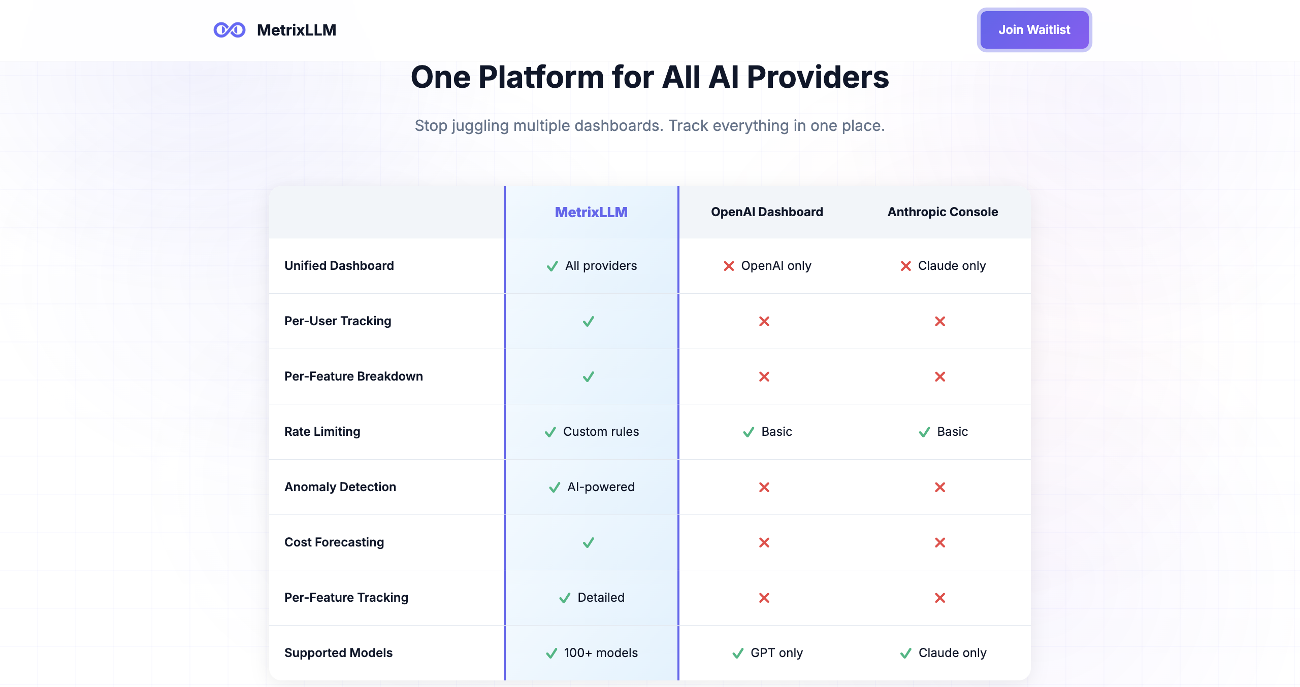 MetrixLLM gallery image