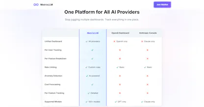 MetrixLLM gallery image