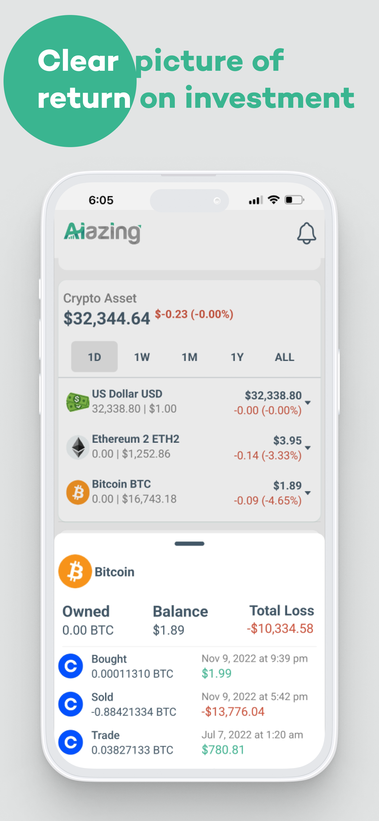 Media Aiazing - Perbelanjaan trek, cukai crypto, dan membuat belanjawan. 2