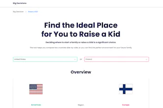 Find the ideal place to raise a kid gallery image