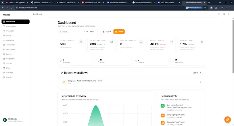 Meiliot screenshot 1