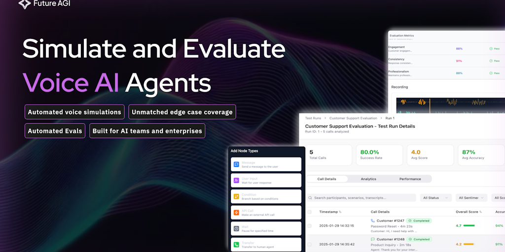 Simulate by Future AGI