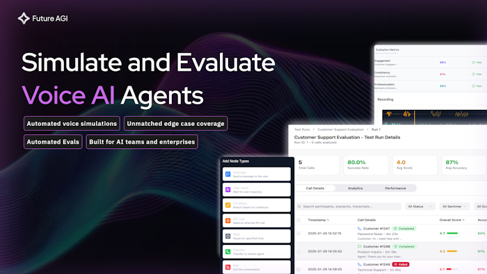 Simulate by Future AGI产品图