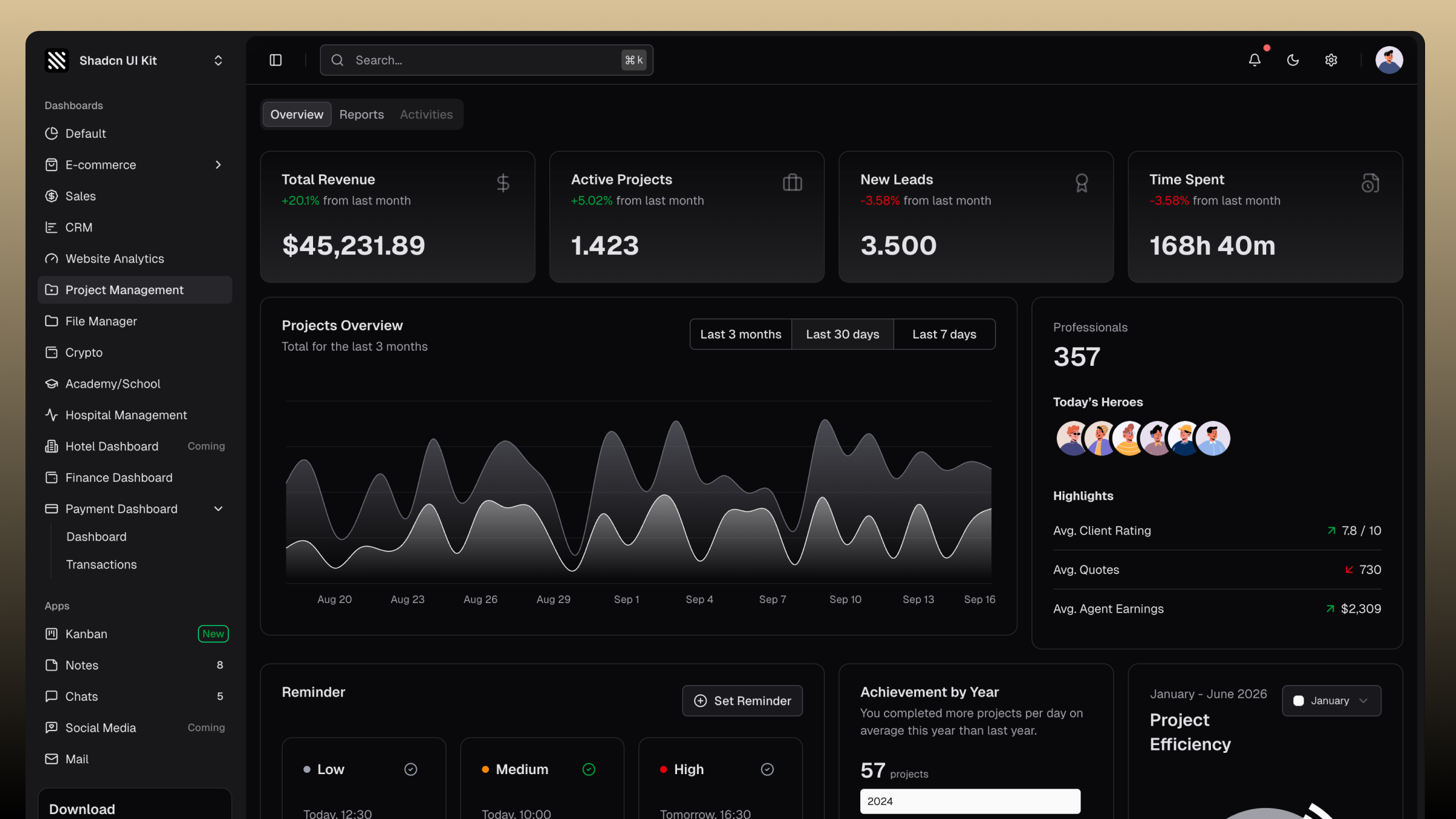 Shadcn UI Kit gallery image