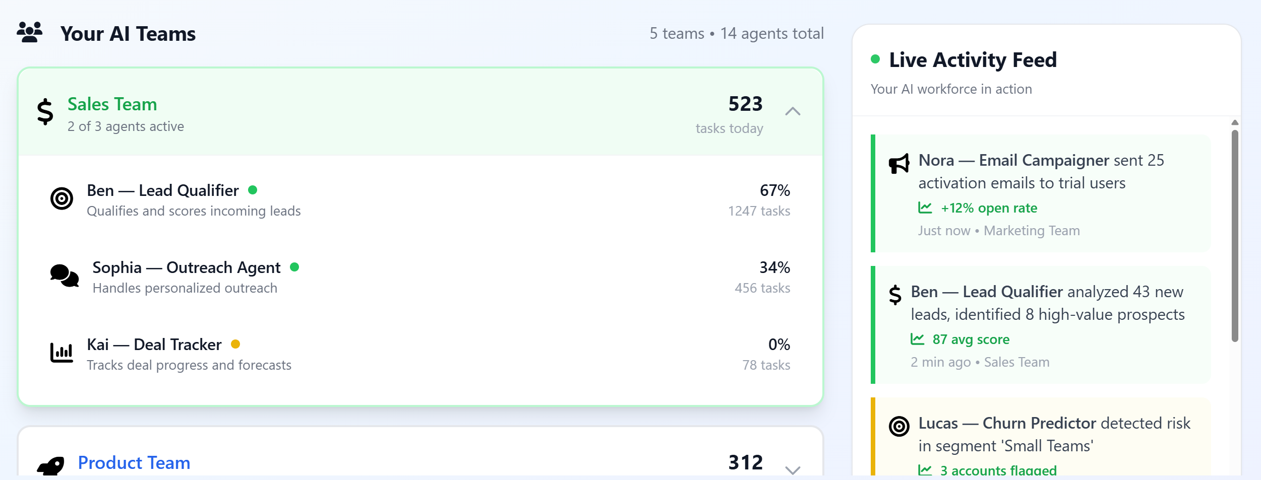 Stratopus: AI Teams for SaaS Founders gallery image