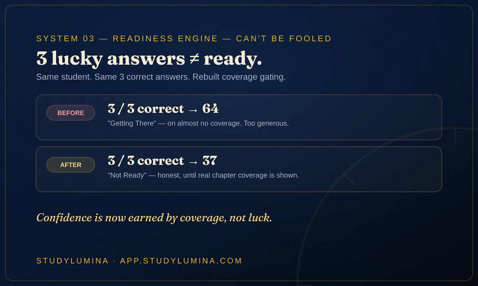StudyLumina screenshot 4