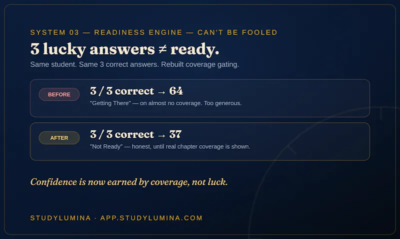 StudyLumina screenshot 4