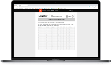 Monaeo Personal gallery image