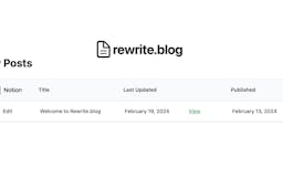 Rewrite.blog media 3