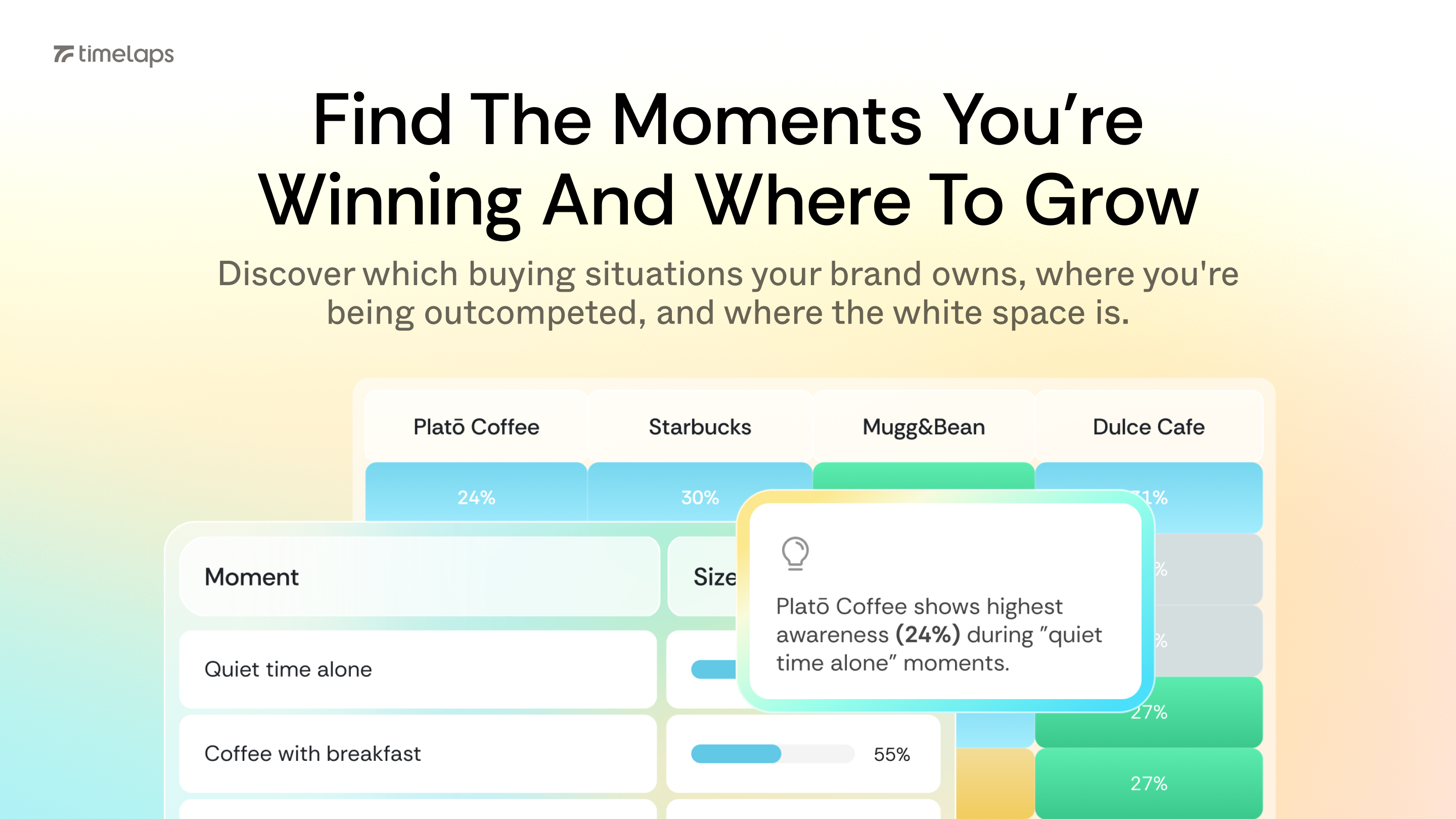 Timelaps - Screenshot 3 showing product features and functionality