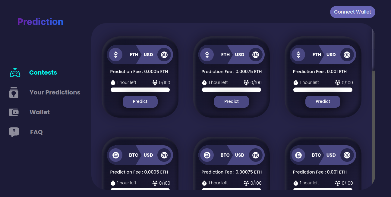 Predict gallery image