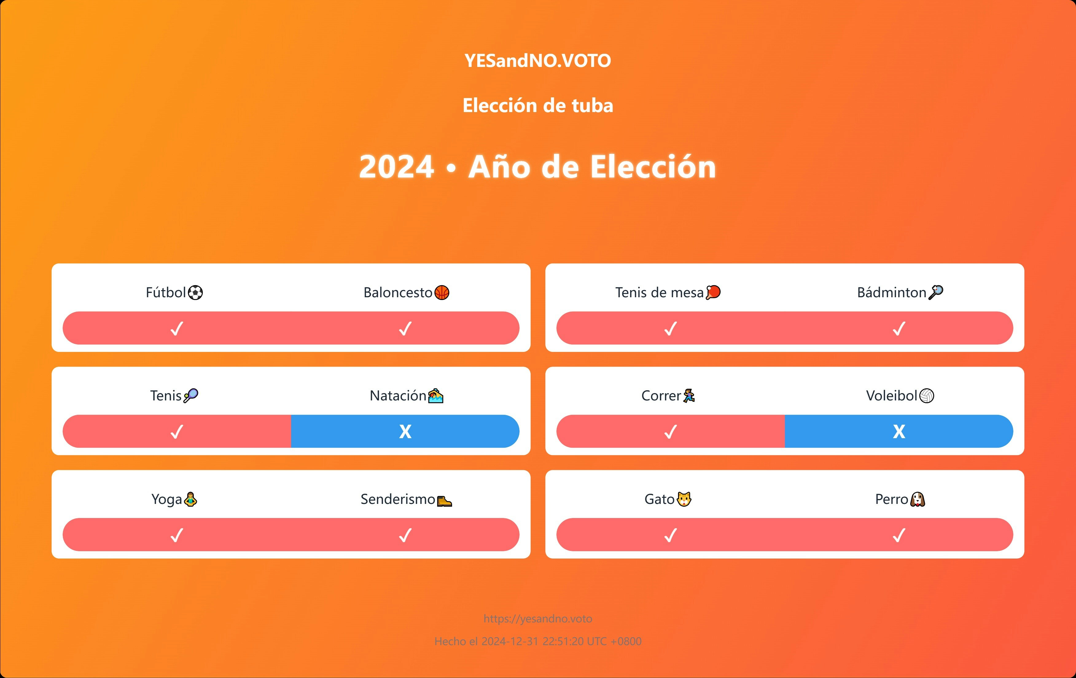 Mídia 3 de Sim e não