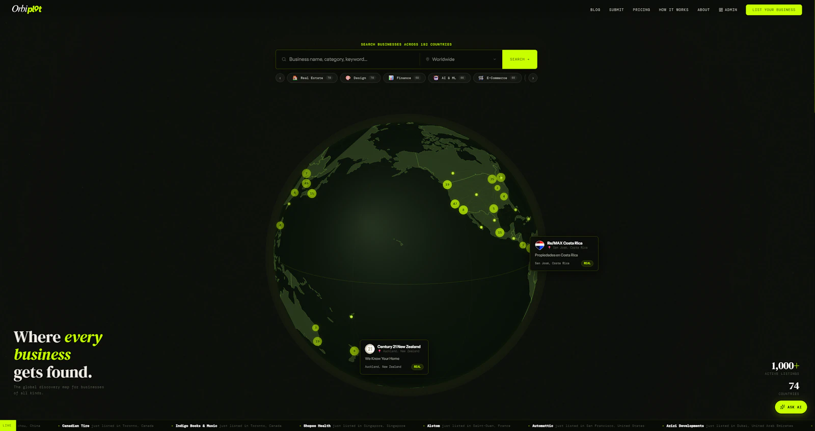 Orbiplot screenshot 1