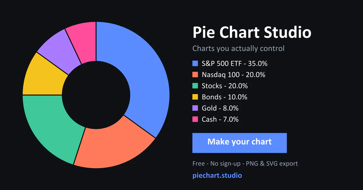 Pie Chart Studio gallery image
