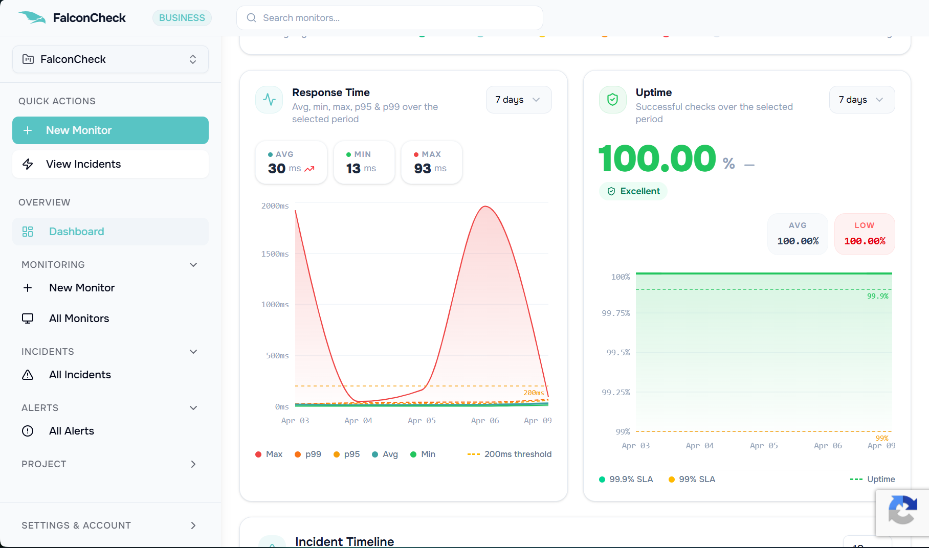 FalconCheck gallery image