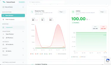 FalconCheck gallery image