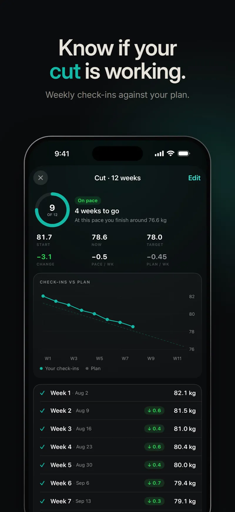 Hugr: Workout & Nutrition screenshot 6