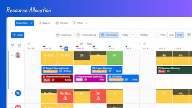 TeamBoard for monday.com gallery image