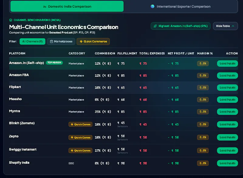 EcomMatriX screenshot 3