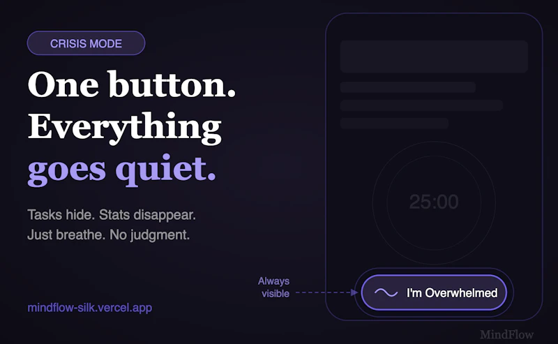 MindFlow — Focus Without the Noise screenshot 3