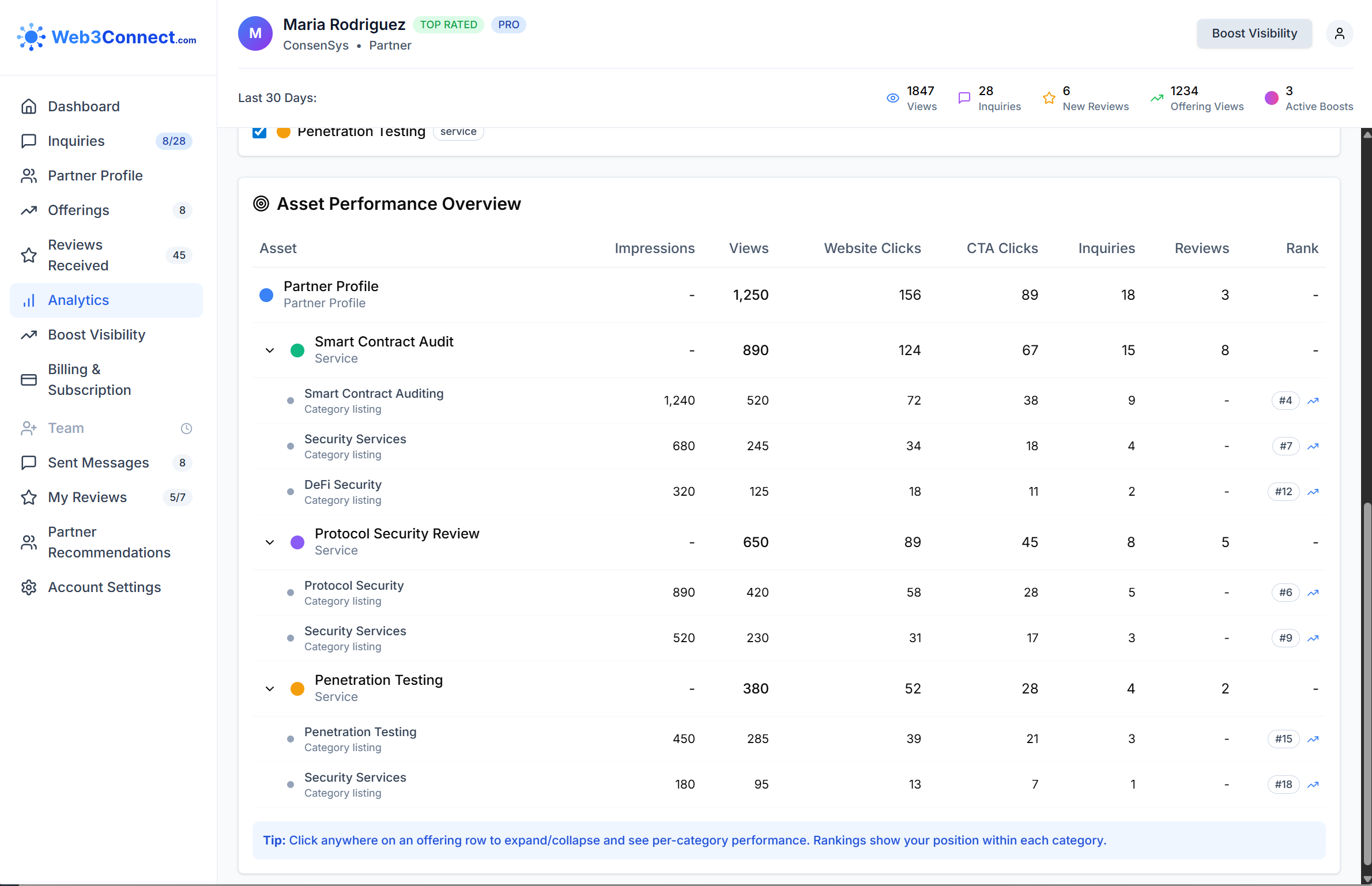 Web3Connect.com gallery image