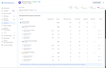 Web3Connect.com gallery image