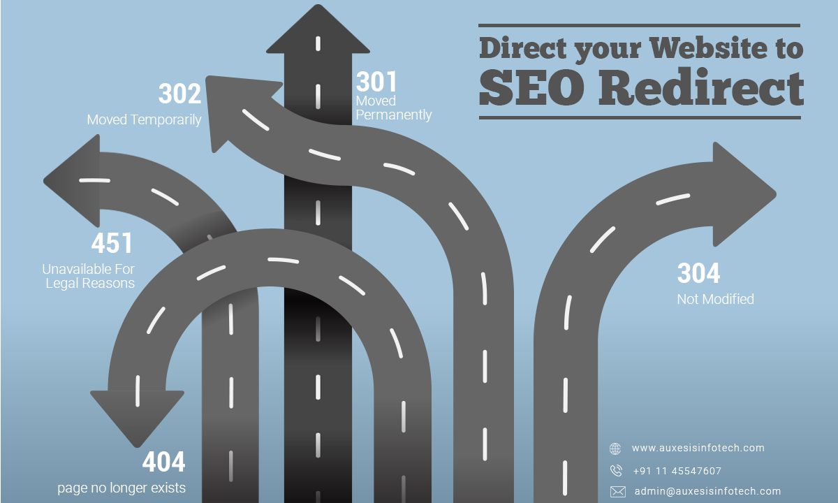 SEO Redirection Benefits