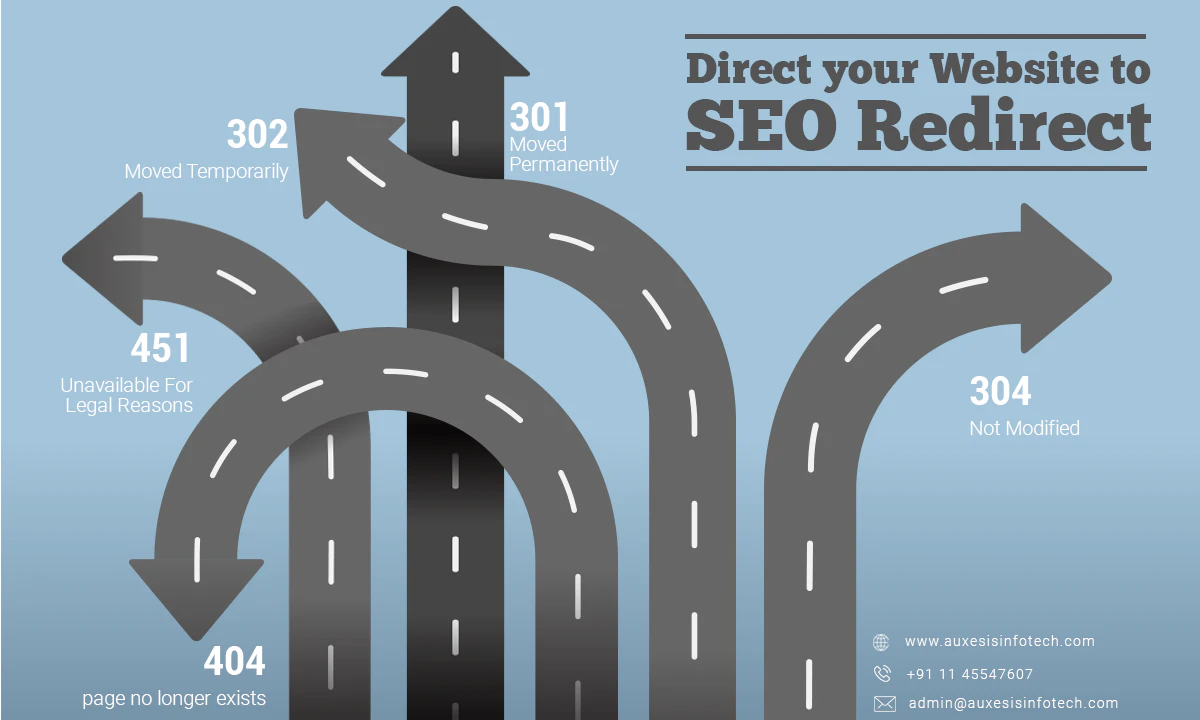 SEO Redirection Benefits