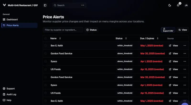  Supplier Price Change Alert Menu Margin screenshot 1