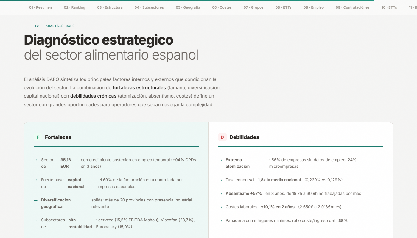 Meridian Intelligence gallery image