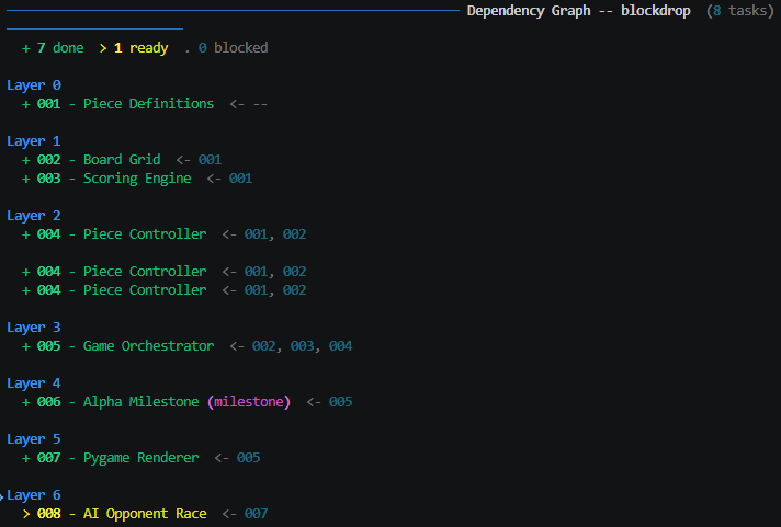 GitHub gallery image