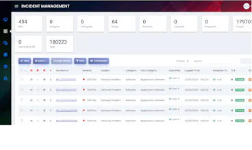 ZServiceDesk gallery image