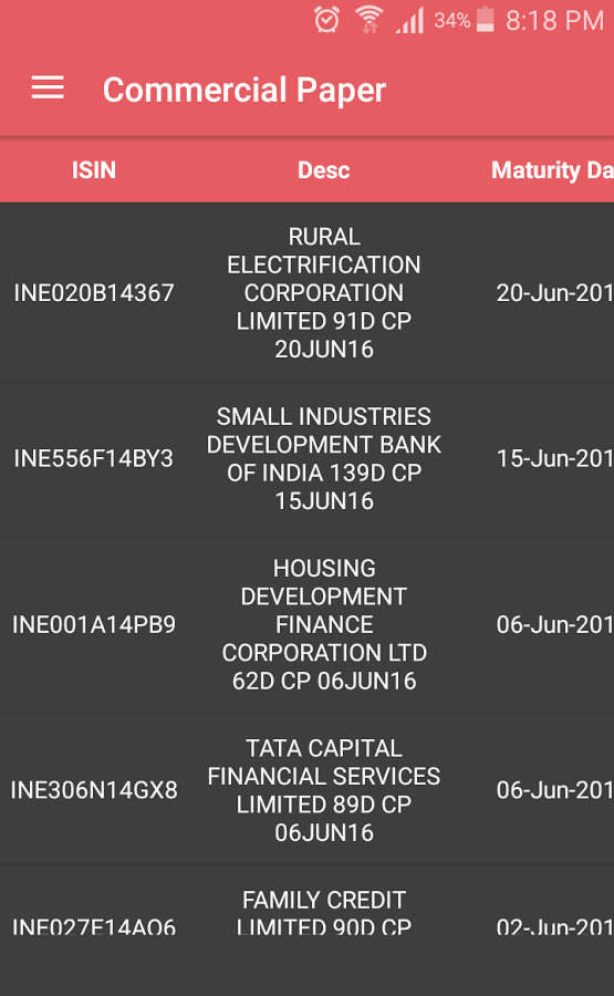 Fixed Income India gallery image