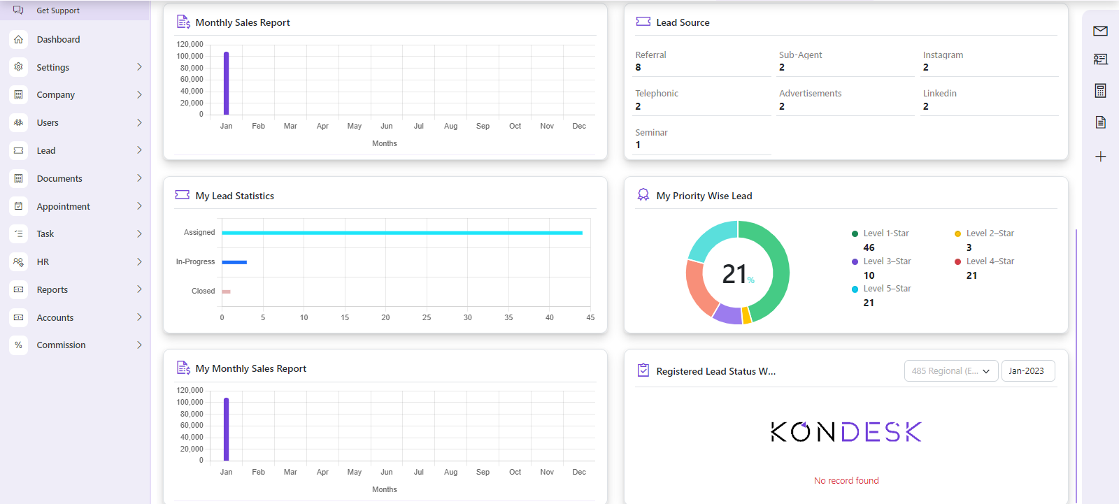 Kondesk - Умная CRM для агентов Edu-Immigration медиа 3