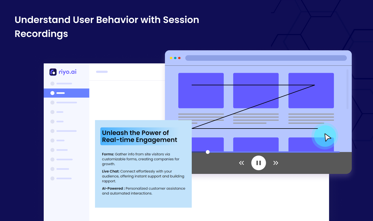 riyo.ai gallery image