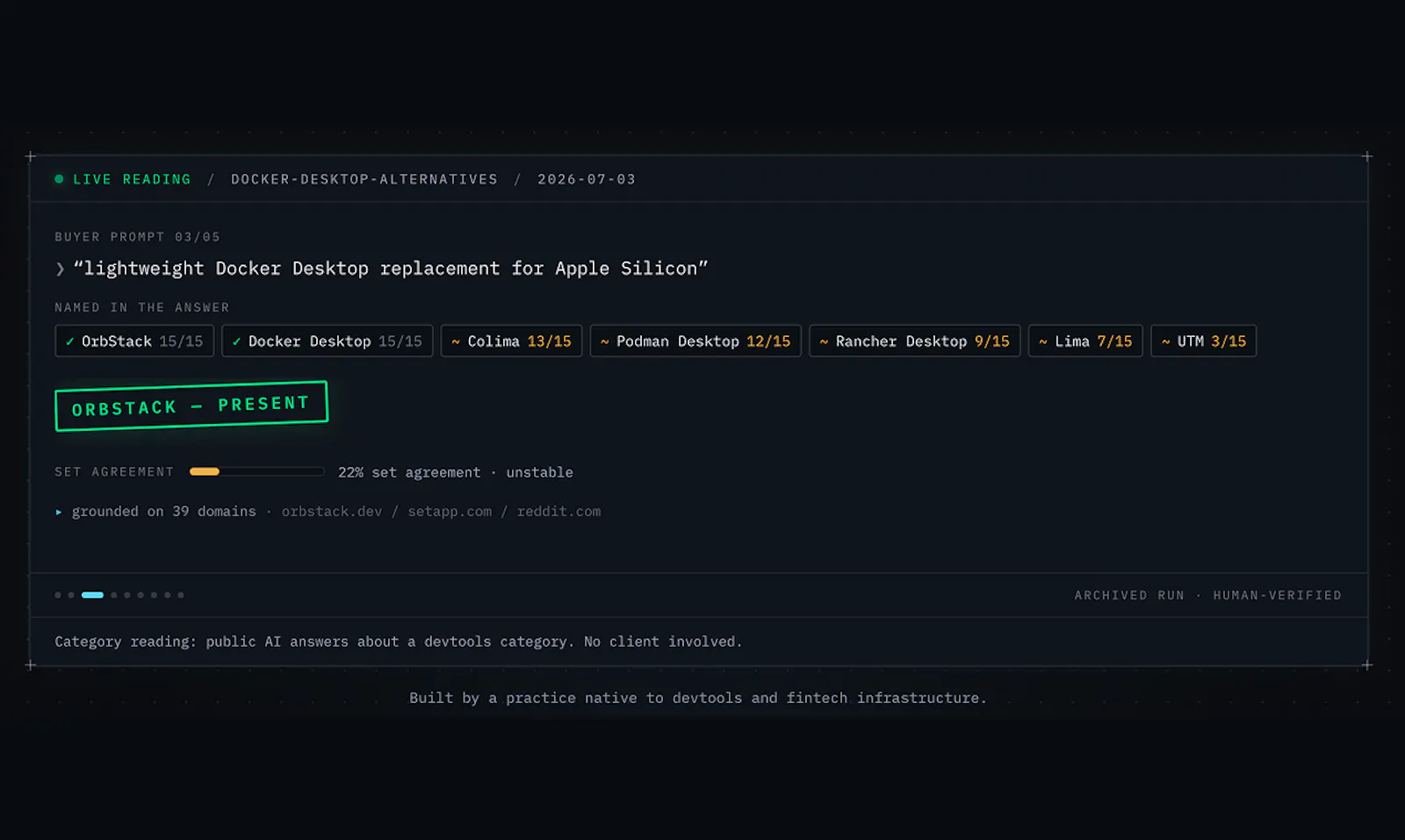CiteGround screenshot 8