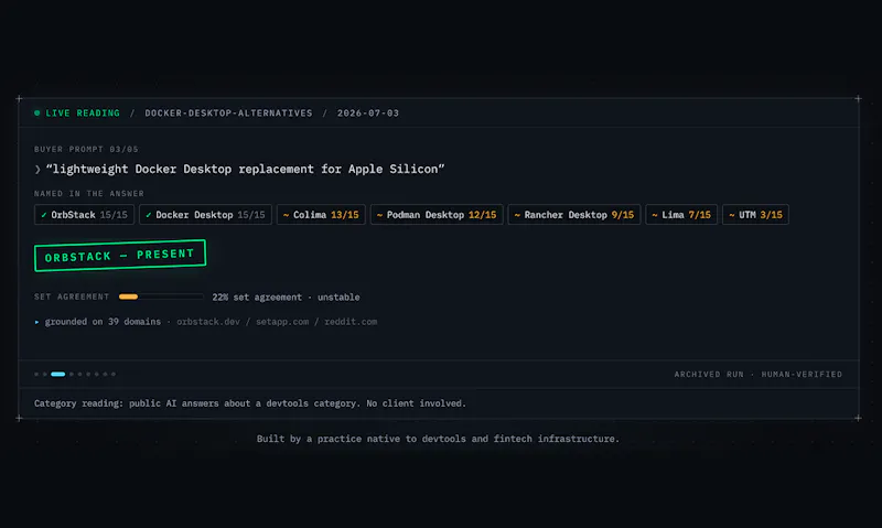 CiteGround screenshot 8