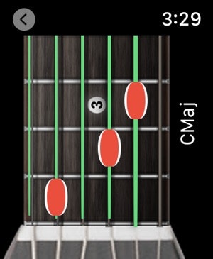 Wristruments for Guitar gallery image
