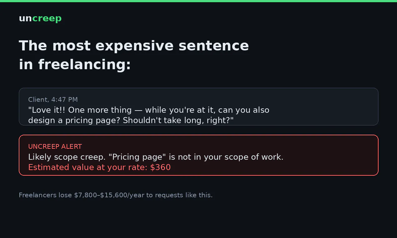 Uncreep gallery image