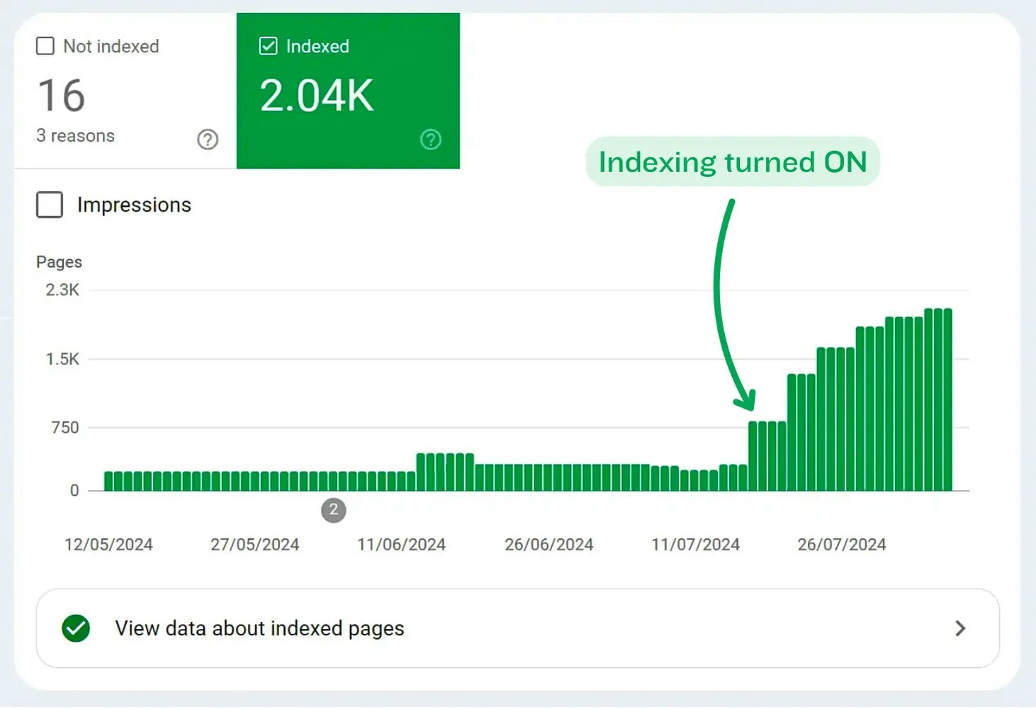 InstantIndexer media 2