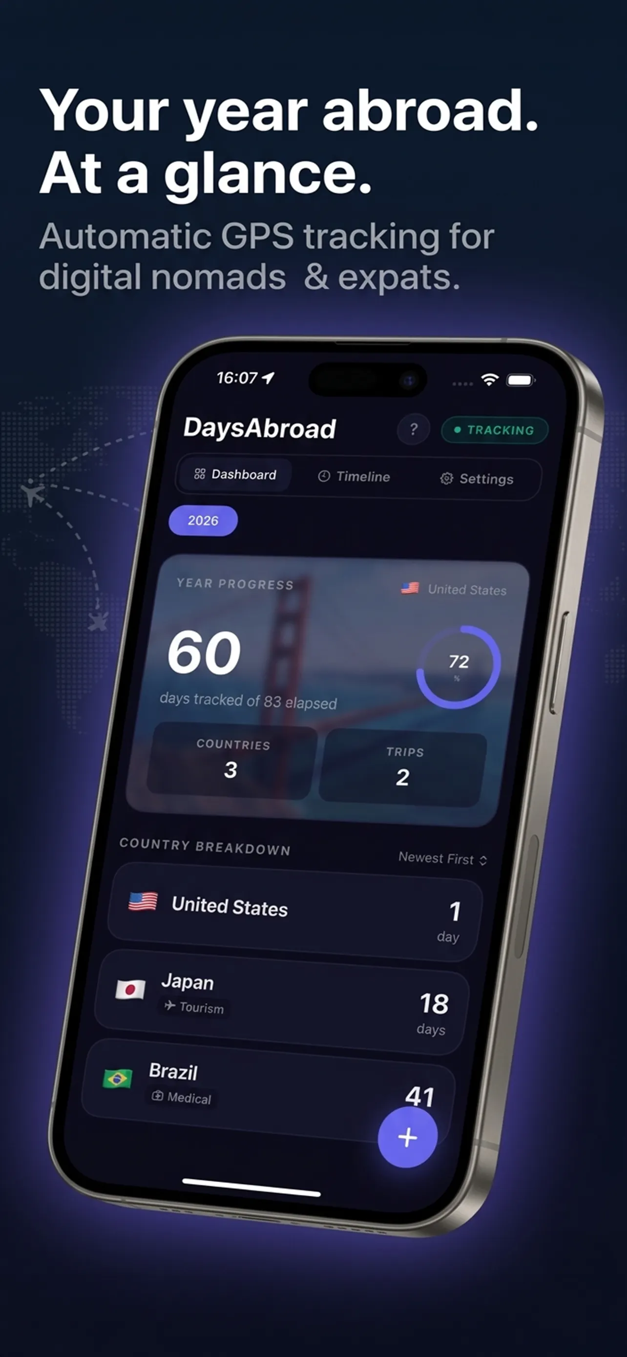 DaysAbroad 專案橫幅