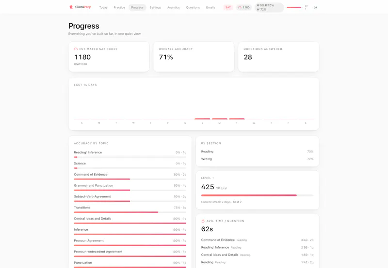 SkoraPrep screenshot 4