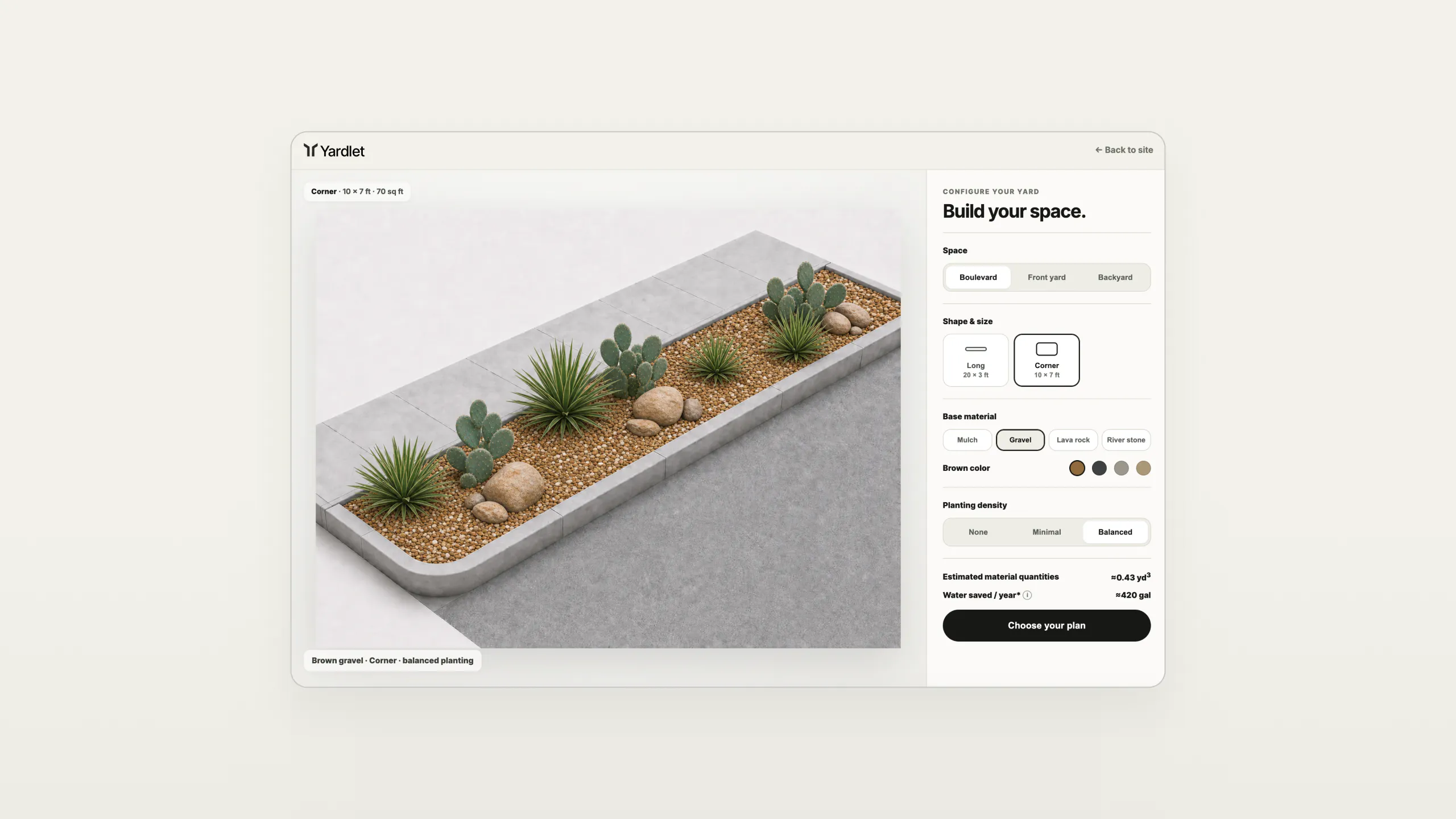 Yardlet gallery image