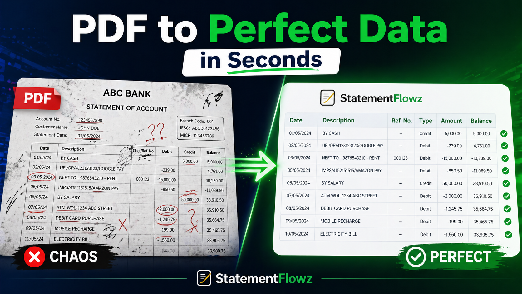 Statement Flowz  gallery image