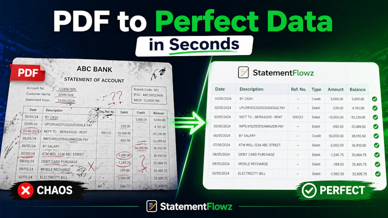 Statement Flowz  screenshot 1
