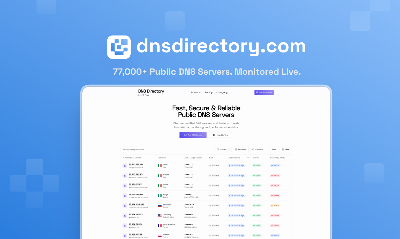DNS Directory gallery image