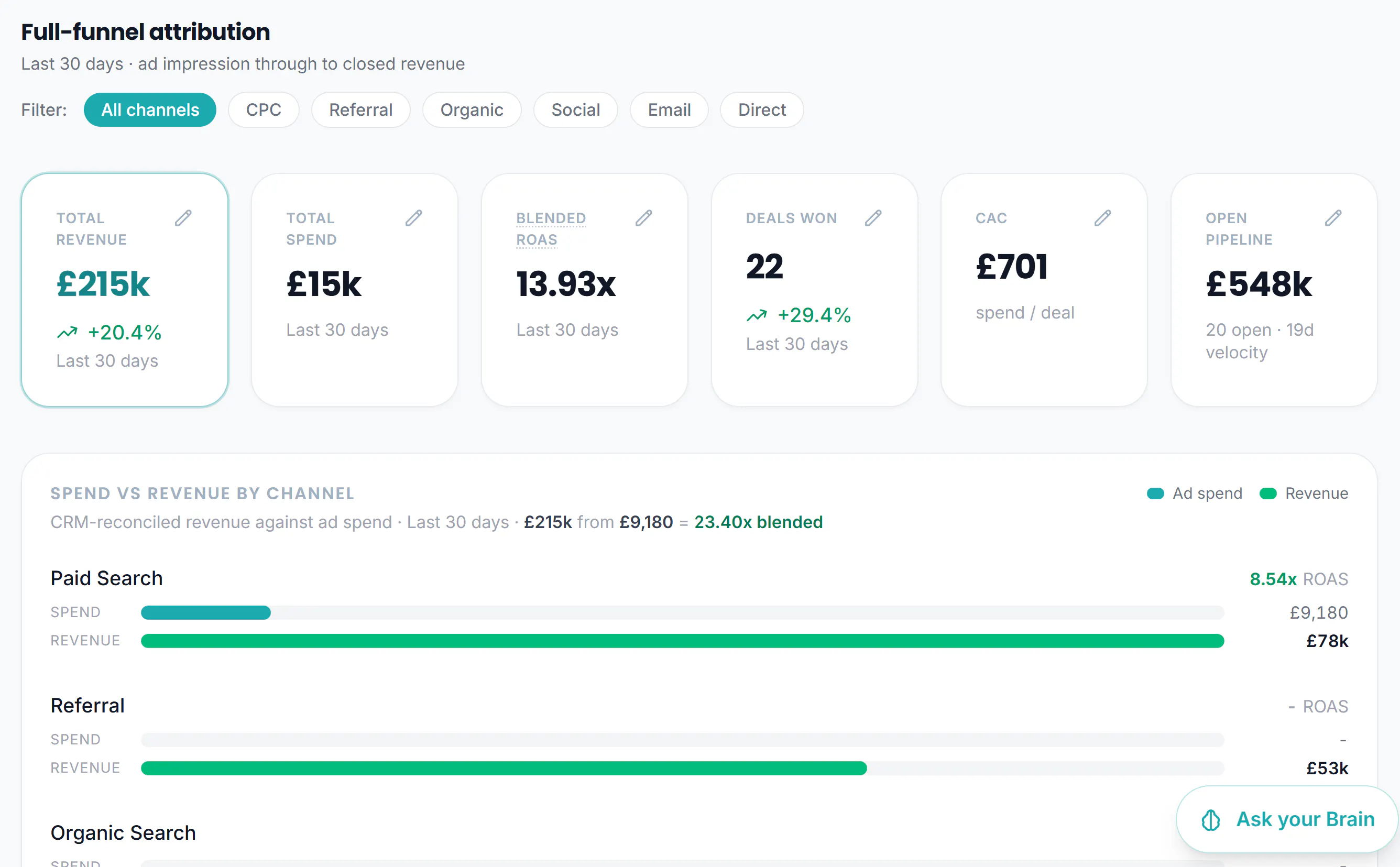 Agentcroft Client Intelligence Platform gallery image