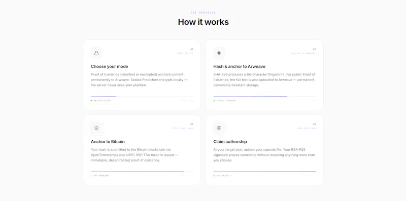 yousaidthat.org screenshot 2