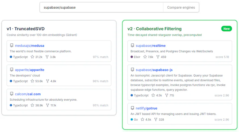 SimRepo Engine v2 screenshot 2