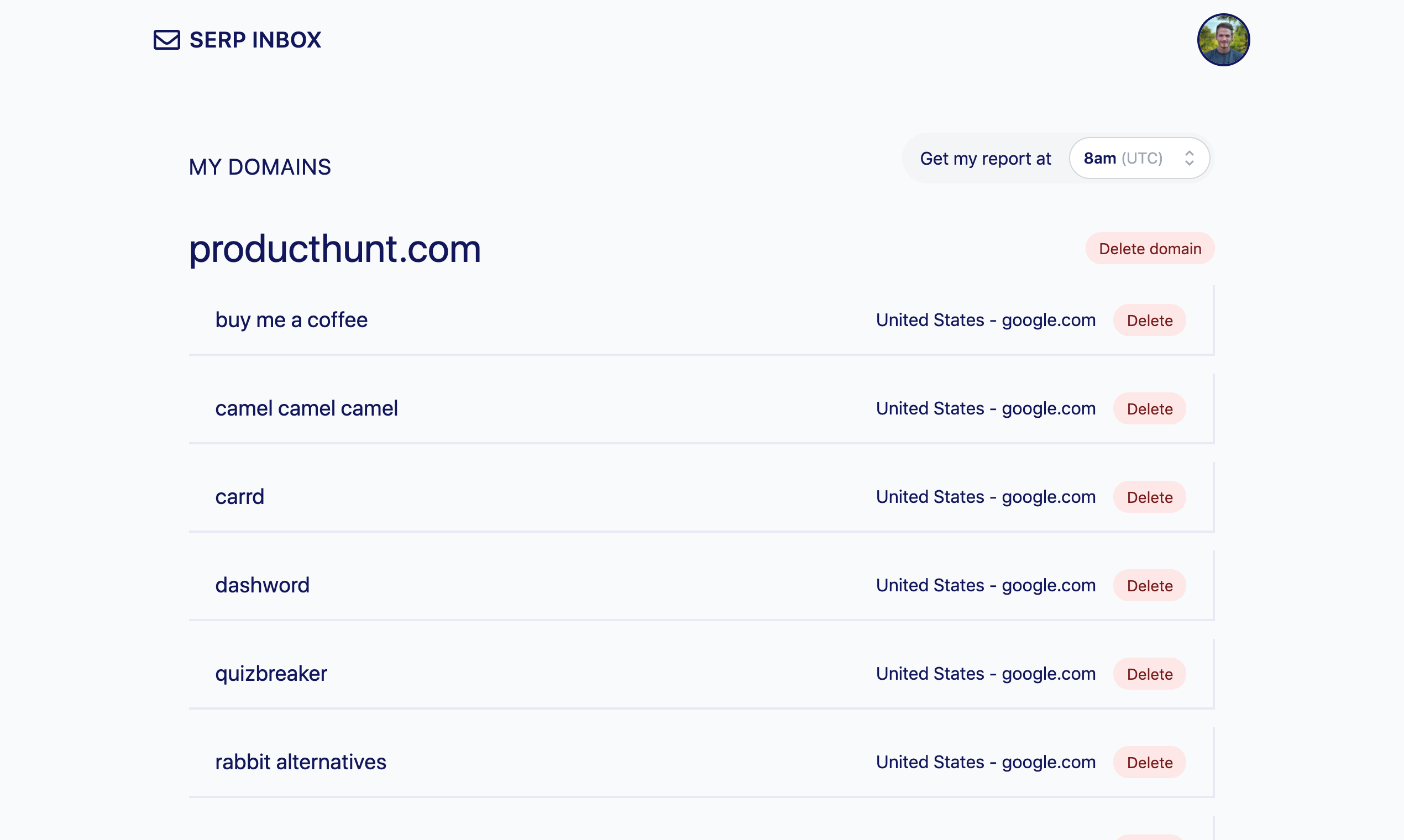 SERP Inbox gallery image